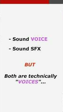 [Shorts] Wwise | Sound VOICE vs Sound SFX #tutorial #wwise #audio #sound #gamedev