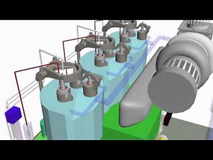 2 Stroke Diesel Engine (Jacket Cooling Water System) Marine Learning