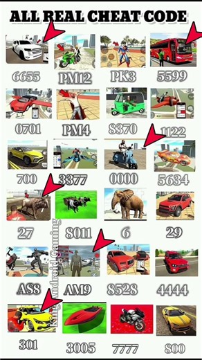 INDIA BIKE DRIVING 3D NEW CHEAT CODE LIST #shorts #short