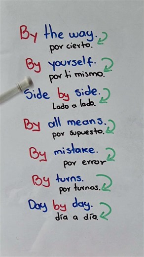 Cómo usar BY en inglés: 7 expresiones que debes conocer
