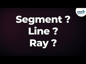 Basic Definitions: Line, Ray and Line Segment Video Lecture | Crash Course for Class 9 (English)