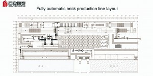 [Hot Item] Small Red Brick Making Production Line with Fully Automatic System