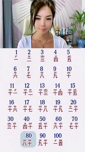 Learn to Count to 100 in Chinese Language