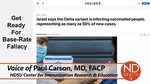 On 10/20/21, 49 of the 199 North Dakotans hospitalized due to COVID-19 are fully vaccinated. Dr. Paul Carson from the NDSU Center for Immunization Research & Education explains how the "base rate fallacy" may be affecting your perception of that number. | ND Health and Human Services