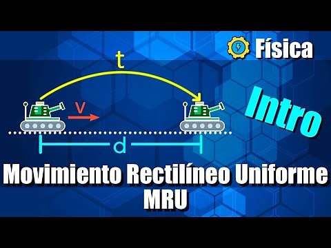 Uniform Rectilinear Motion (URM) - Solved Exercises - Intro