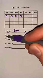 Step-by-step math guides that actually help in school