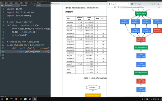 【深度学习】手打代码之Inception V1模型 真实世界的敲代码的样子