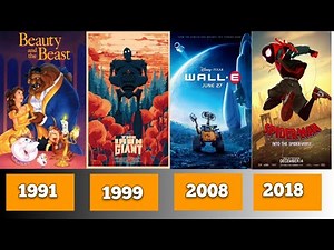 TOP 10 Most Loved Animated Movies of All Time (1991–2018) | Disney, Pixar & More!