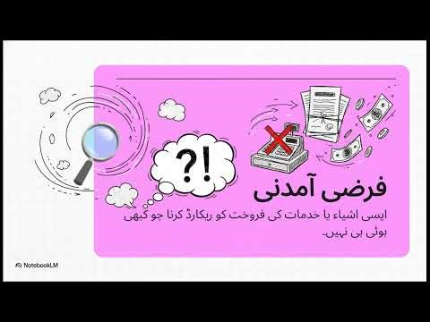 3.3 FINANCIAL STATEMENT SCHEMES of ACFE Fraud Tree