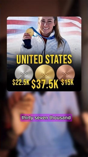 How Much Money Do You Get for an Olympic Gold Medal?