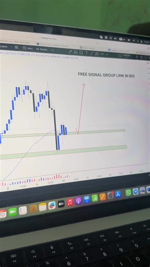 12K views · 221 reactions | Forex Trading on Reels | Facebook