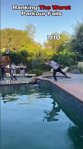 Ranking The WORST Parkour Fails