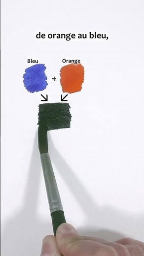 How to CREATE GREY in watercolor #watercolor #shorts #shorts