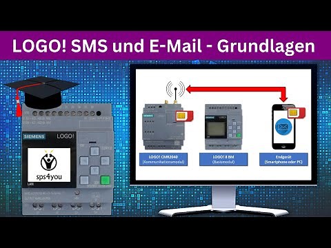 LOGO! SMS und E-Mail - Siemens LOGO! Online Kurs Kapitel 12.1 - LOGO programmieren lernen