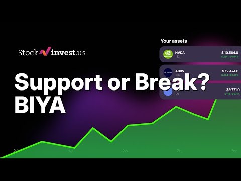 BIYA Baiya Int'l Group Inc. Stock Analysis - 97.6% Short Collapse: 3 Price Scenarios + Tuesday Predi