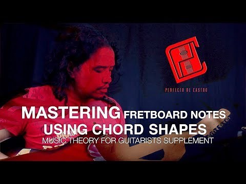 PART 1.5 Music Theory for Guitarists | Fretboard Memorization with Chords | Maj - Min - Aug - Dim