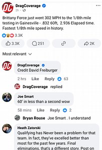 Fastest 1/8 mile on record ?