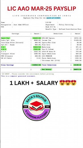 LIC AAO Salary MARCH - 2025 | Latest Pay Structure, In-Hand Salary, Perks & Deductions