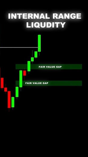 Internal Range Liquidity Explained | Smart Money’s Hidden Trap 💰#shorts