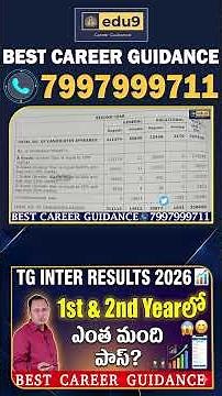 Telangana Intermediate Results 2026 Released: Complete Analysis, Pass Rate & Highlights