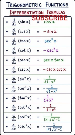 Class 12 Maths Trigonometric Differentiation Formulas 🔥🔥🔥#maths#shorts#shortsfeed#trending#exam
