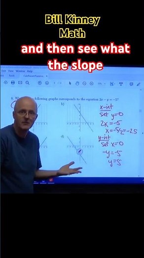 Find SLOPE 📐 and INTERCEPT for 2x - y = -5 (The Visual Way) 📐