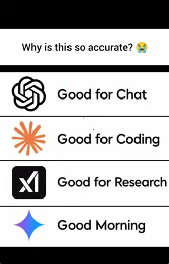 Why Is This AI Comparison So Accurate? 😂 #developer #tech #coding #programming #ai #chatgpt #claude