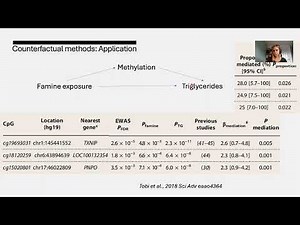 E16.1 - Using Mendelian randomization to assess molecular mediators in causal pathways