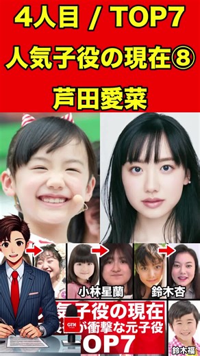 人気子役芦田愛菜の現在と今後の活躍