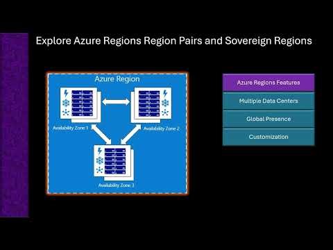 Explore Azure Regions, Region Pairs and Sovereign Regions