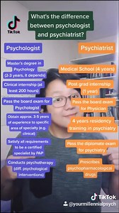 64K views · 3.5K reactions | DIFFERENCE BETWEEN PSYCHOLOGIST AND...