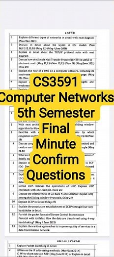 CS3591|Important questions|Computer Networks|Important questions| #annauniversityexam2025