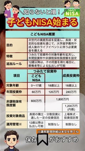 ＼知らないと損！／ 子どもNISA 始まる