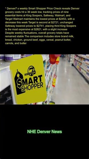 Denver7's weekly Smart Shopper Price Check reveals Denver grocery costs hit a 36-week low, tracking