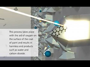 StoColor® Climasan® Mimics Nature to Provide Cleaner, Fresher Air Indoors.