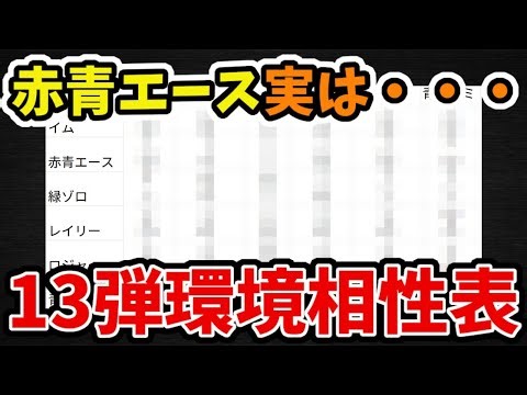 [Set 13 Environment Compatibility Chart] Notice! Red and Blue Aces are incredibly strong, but the...