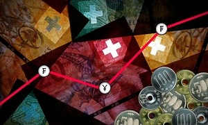 ¿Qué monedas se han vuelto atractivas para los inversionistas ante la incertidumbre?