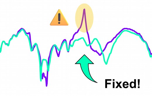 Spurious peaks begone! A unique method to smooth measured FRFs for Frequency-based Substructuring - Simcenter