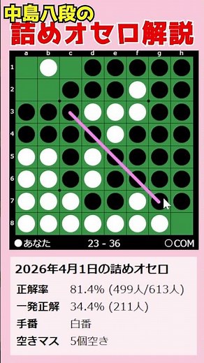 Commentary on beginner-level Othello puzzles by Nakajima 8-dan 2026/04/01 #shorts