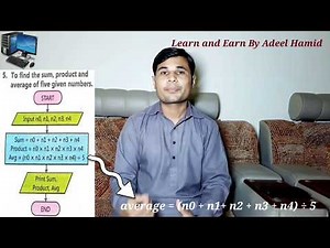 FlowChart Symbols: Construct Flowchart To Find Average, Sum And Product| Computer Science 9th