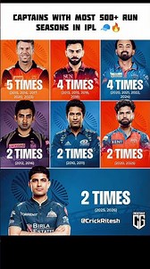 Captains Who Ruled the IPL with the Bat 🧢🏏