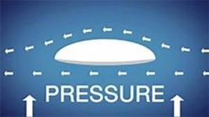 Teachable Moment: Bernoulli's Principle