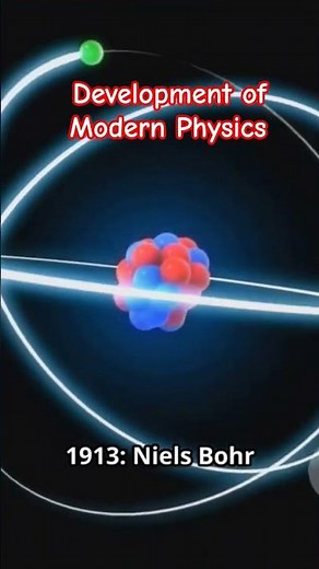 Development of Modern Physics #physics #futuretech #physicstutorial