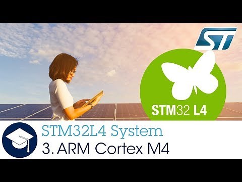 STM32L4 OLT - 3. System - ARM Cortex M4
