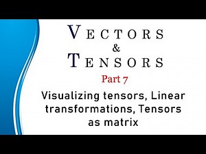 Tensor | Linear transformation | Tensor vector spaces | Linear algebra | Tensor tutorial