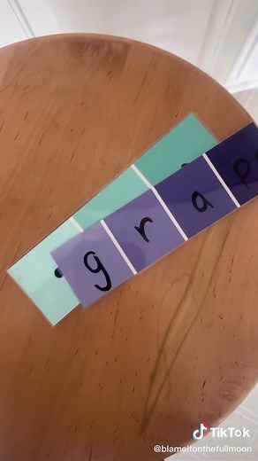 Unlocking Literacy: Sound Boxes, Word Mapping, and Encoding Explained