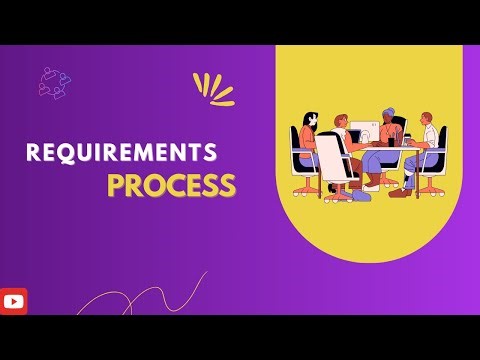 Lec#3: Requirement Process | SRE | Full Explain