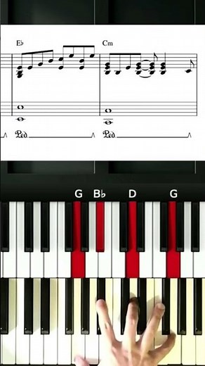 Bohemian Rhapsody Piano tutorial
