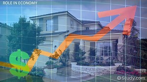 You must c C reate an account to continue watching