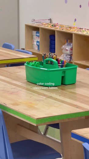Easy Classroom Organization and Table Supply Management Tips